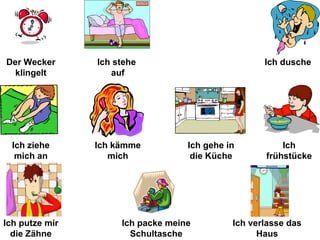 Der Wecker klingelt Ich stehe  auf Ich dusche  Ich ziehe mich an Ich kämme mich Ich gehe in die Küche Ich frühstücke Ich putze mir die Zähne Ich packe meine Schultasche Ich verlasse das Haus 