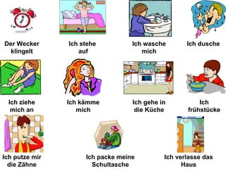 Der Wecker klingelt Ich stehe  auf Ich wasche mich Ich dusche  Ich ziehe mich an Ich kämme mich Ich gehe in die Küche Ich frühstücke Ich putze mir die Zähne Ich packe meine Schultasche Ich verlasse das Haus 