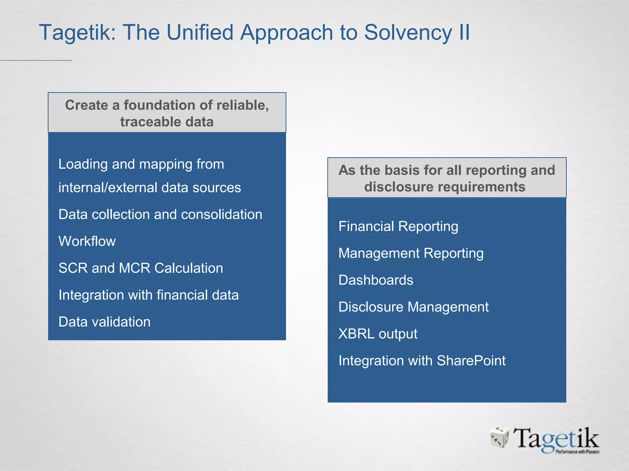 Tagetik: The Unified Approach to Solvency II
Create a foundation of reliable,
traceable data
Loading and mapping from
internal/external data sources
Data collection and consolidation
Workflow
SCR and MCR Calculation
Integration with financial data
Data validation
As the basis for all reporting and
disclosure requirements
Financial Reporting
Management Reporting
Dashboards
Disclosure Management
XBRL output
Integration with SharePoint
 