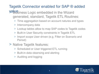 Tagetik sap connector solution details | PPTX