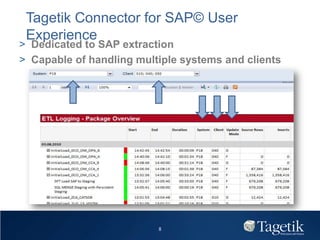Tagetik sap connector solution details | PPTX
