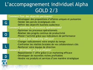 L’accompagnement individuel Alpha
GOLD 2/3
Comment fixer des objectifs pertinents?
-Développer des propositions d’affaires uniques et puissantes
-Valider des percés stratégiques clés
-Définir des objectifs business audacieux
Comment améliorer les processus opérationnels?
-Optimiser les processus opérationnels
-Réaliser des progrès continus de productivité
-Piloter l’activité grâce aux indicateurs de performance
Comment rendre son leadership efficace?
-Changer radicalement votre emploi du temps
-Confronter les réalités brutales de vos collaborateurs clés
-Renforcer votre équipe de direction
Comment développer un CA profitable?
-Repositionner l’ offre grâce à un marketing efficace
-Développer de nouvelles niches profitables
-Vendre vos produits et services d’une manière stratégique
G
O
L
D
 