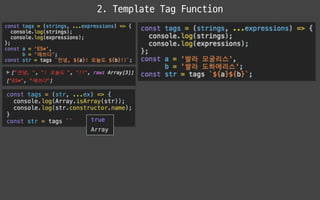 2. Template Tag Function
 