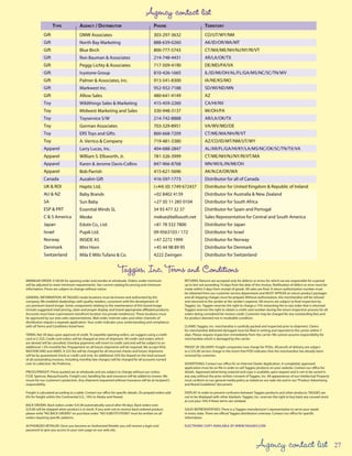 Agency contact list
                    TYPE               AGENCY / DISTRIBUTOR                                  PHONE                           TERRITORY
             Gift                      DMW Associates                                        303-297-3632                    CO/UT/WY/NM
             Gift                      North Bay Marketing                                   888-639-0260                    AK/ID/OR/WA/MT
             Gift                      Blue Birch                                            800-777-5743                    CT/MA/ME/NH/NJ/NY/RI/VT
             Gift                      Ron Bauman & Associates                               214-748-4431                    AR/LA/OK/TX
             Gift                      Peggy Lichty & Associates                             717-509-4190                    DE/MD/PA/VA
             Gift                      Ivystone Group                                        810-426-1665                    IL/ID/MI/OH/AL/FL/GA/MS/NC/SC/TN/WV
             Gift                      Palmer & Associates, Inc.                             913-541-8300                    IA/NE/KS/MO
             Gift                      Markwest Inc.                                         952-932-7188                    SD/WI/ND/MN
             Gift                      ARow Sales                                            480-641-4149                    AZ
             Toy                       Wildthings Sales & Marketing                          415-459-2260                    CA/HI/NV
             Toy                       Midwest Marketing and Sales                           330-948-3137                    MI/OH/PA
             Toy                       Toyservice S/W                                        214-742-8888                    AR/LA/OK/TX
             Toy                       Gorman Associates                                     703-329-8951                    VA/WV/MD/DE
             Toy                       ERS Toys and Gifts                                    860-668-7209                    CT/ME/MA/NH/RI/VT
             Toy                       A. Verrico & Company                                  719-481-3380                    AZ/CO/ID/MT/NM/UT/WY
             Apparel                   Larry Lucas, Inc.                                     404-688-2847                    AL/AR/FL/GA/HI/KY/LA/MS/NC/OK/SC/TN/TX/VA
             Apparel                   William S. Ellsworth, Jr.                             781-326-3999                    CT/ME/NH/NJ/NY/RI/VT/MA
             Apparel                   Karen & Jerome Davis-Collins                          847-966-8768                    MN/WI/IL/IN/MI/OH
             Apparel                   Bob Parrish                                           415-621-5696                    AK/N.CA/OR/WA
             Canada                    Auralim Gift                                          416-597-1773                    Distributor for all of Canada
             UK & ROI                  Haptic Ltd,                                           (+44) (0) 1749 672437           Distributor for United Kingdom & Republic of Ireland
             AU & NZ                   Baby Brands                                           +02 8402 4139                   Distributor for Australia & New Zealand
             SA                        Sun Baby                                              +27 (0) 11 285 0104             Distributor for South Africa
             ESP & PRT                 Essential Minds SL                                    34 93 477 32 37                 Distributor for Spain and Portugal
             C & S America             Meske                                                 mekse@bellsouth.net             Sales Representative for Central and South America
             Japan                     Edute Co., Ltd.                                       +81 78 332 7800                 Distributor for Japan
             Israel                    Pupik Ltd.                                            09-9563103 / 172                Distributor for Israel
             Norway                    INSIDE AS                                             +47 2272 1999                   Distributor for Norway
             Denmark                   Mini Horn                                             +45 44 98 89 95                 Distributor for Denmark
             Switzerland               Mila E Milo Tufano & Co.                              4222 Zwingen                    Distributor for Switzerland


                                                                   Taggies, Inc. Terms and Conditions
MINIMUM ORDER: $100.00 for opening order and reorder at wholesale. Orders under minimum                        RETURNS: Returns are accepted only for defects or errors for which we are responsible for a period
will be adjusted to meet minimum requirements. See current catalog for pricing and minimum                     up to but not exceeding 10 days from the date of the invoice. Notification of defect or error must be
information. Prices are subject to change without notice.                                                      made within 5 days from receipt of goods. All sales are final. A return authorization number must
                                                                                                               be obtained from our customer service department and MUST APPEAR on return product packages
GENERAL INFORMATION: All TAGGIES resale locations must be known and authorized by the                          and all shipping charges must be prepaid. Without authorization, the merchandise will be refused
company. We establish dealerships with quality retailers, consistent with the development of                   and returned to the sender at the sender’s expense. All returns are subject to final inspection by
our premium brand image. Some components relating to the maintenance of this brand image                       Taggies, Inc. Taggies reserves the right to charge a 15% restocking fee to any order that is returned.
include suggested retail pricing, clean and proper display, and brand appropriate affiliated products.         Taggies reserves the right to obtain a credit card number during the return inspection process for all
Accounts must have a permanent storefront location (no private residences). These locations must               orders being considered for invoice credit. Customer may be charged for any outstanding fees and
be approved by our area sales representatives. Mail order, Internet sales and other channels of                for product deemed not in resaleable condition.
distribution require a separate application. Your order indicates your understanding and compliance
with all Terms and Conditions listed here.                                                                     CLAIMS: Taggies, Inc. merchandise is carefully packed and inspected prior to shipment. Claims
                                                                                                               for merchandise delivered damaged must be filed in writing and reported to the carrier within 7
TERMS: Net 30 days upon approval of credit. To expedite opening orders, we suggest using a credit              days. Please request inspection immediately from the carrier. We cannot assume responsibility for
card or C.O.D. Credit card orders will be charged at time of shipment. All credit card orders which            merchandise which is damaged by the carrier.
are denied will be cancelled. Overdue payments will revert to credit card and will be subject to an
additional 1.5% monthly fee. Prepayment on all future shipments will be required. We accept VISA,              PROOF OF DELIVERY: Freight companies now charge for PODs. All proofs of delivery are subject
MASTERCARD and AMEX. A $25 fee will be charged for all returned checks and future shipments                    to a $25.00 service charge in the event that POD indicates that the merchandise has already been
will be by guaranteed check or credit card only. An additional 35% fee (based on the total amount              received by customer.
of all outstanding invoices, including monthly late charges) will be charged for all accounts turned
over to collection. No Proforma.                                                                               ADVERTISING: Contact our office for an Internet Dealer Application. A completed, approved
                                                                                                               application must be on file in order to sell Taggies products on your website. Contact our office for
PRICES/FREIGHT: Prices quoted are at wholesale and are subject to change without our notice,                   details. Approved advertising material and copy is available upon request and is not to be varied in
F.O.B. Spencer, Massachusetts. Freight cost, handling fee and insurance will be added to invoice. We           any way without the prior written consent of Taggies, Inc. All appearances of our Intellectual Property
insure for our customer’s protection. Any shipment requested without insurance will be at recipient’s          must conform to our general media policy as stated on our web site and in our “Product Advertising
responsibility.                                                                                                and Brand Guidelines” document.

Freight is calculated according to a table. Contact our office for specific details. On prepaid orders add     DISPLAY: In order to prevent confusion between Taggies products and other products, TAGGIES are
6% for freight within the Continental U.S., 10% to Alaska and Hawaii.                                          not to be displayed with other blankets. Taggies, Inc. reserves the right to buy back any unused stock
                                                                                                               at cost plus 10% if these terms are violated.
BACK ORDERS: Back orders under $25.00 automatically cancel after 90 days. Back orders over
$25.00 will be shipped when product is in stock. If you wish not to receive back ordered product,              SALES REPRESENTATIVES: There is a Taggies manufacturer’s representative to serve your needs
please write “NO BACK ORDERS” on purchase order. “NO SUBSTITUTIONS” must be written on all                     in every state. There are official Taggies distributors overseas. Contact our office for specific
orders requiring specific patterns.                                                                            information.

AUTHORIZED RETAILER: Once you become an Authorized Retailer you will receive a login and                       ELECTRONIC COPY AVAILABLE AT: WWW.TAGGIES.COM
password to give you access to your own page on our web site.



                                                                                                                                                                   Agency contact list                                   27
 