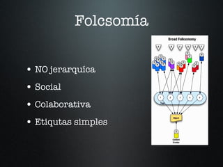 Folcsomía NO jerarquíca Social Colaborativa Etiqutas simples