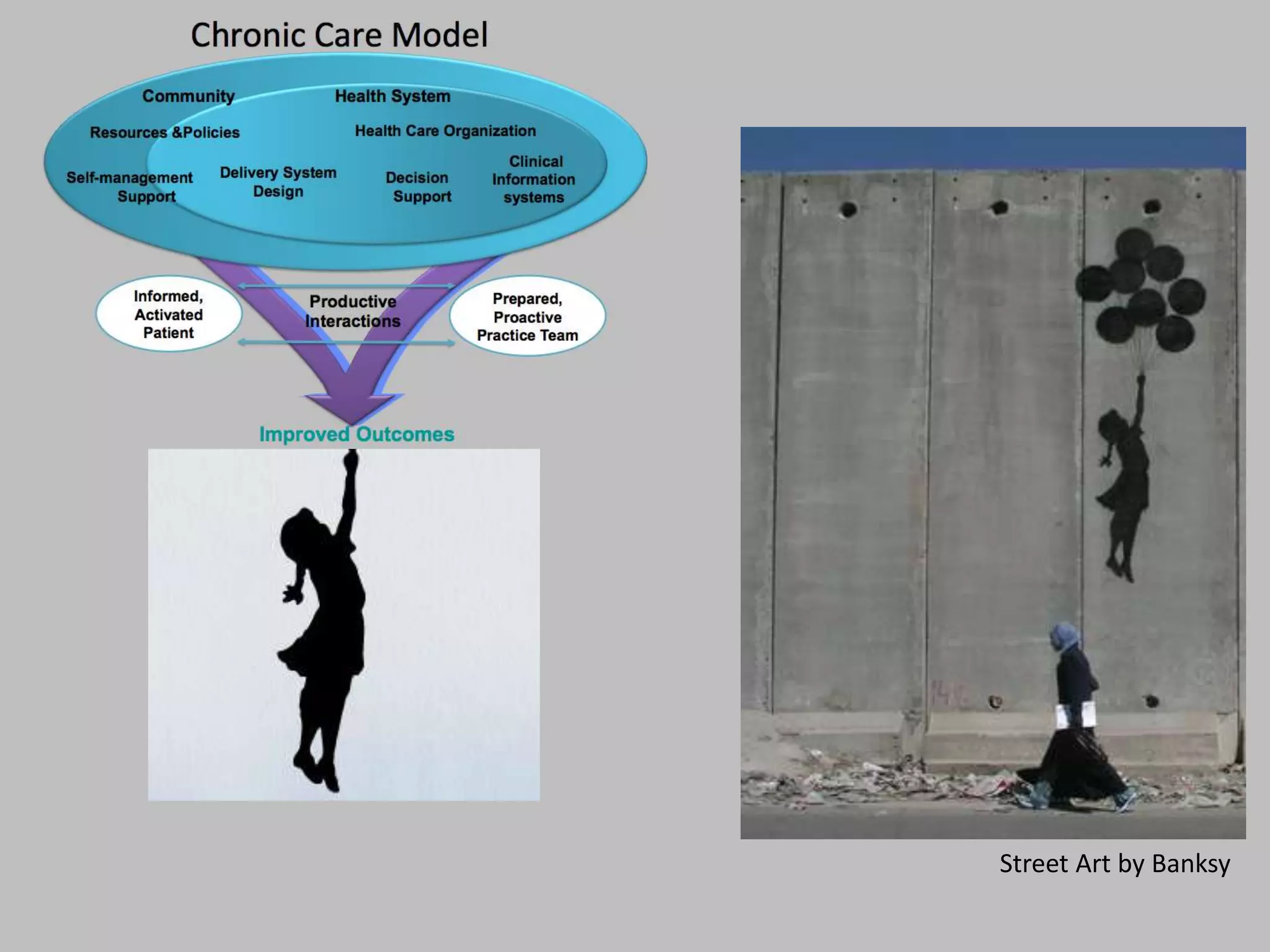 Street Art by Banksy