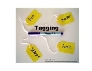 Tagging