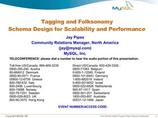 Tagging and Folksonomy
  Schema Design for Scalability and Performance
                                     Jay Pipes
                     Community Relations Manager, North America
                                 (jay@mysql.com)
                                    MySQL, Inc.
   TELECONFERENCE: please dial a number to hear the audio portion of this presentation.

   Toll-free US/Canada: 866-469-3239        Direct US/Canada: 650-429-3300 :
   0800-295-240 Austria                     0800-71083 Belgium
   80-884912 Denmark                        0-800-1-12585 Finland
   0800-90-5571 France                      0800-101-6943 Germany
   00800-12-6759 Greece                     1-800-882019 Ireland
   800-780-632 Italy                        0-800-9214652 Israel
   800-2498 Luxembourg                      0800-022-6826 Netherlands
   800-15888 Norway                         900-97-1417 Spain
   020-79-7251 Sweden                       0800-561-201 Switzerland
   0800-028-8023 UK                         1800-093-897 Australia
   800-90-3575 Hong Kong                    00531-12-1688 Japan

                                   EVENT NUMBER/ACCESS CODE:

Copyright MySQL AB                                            The World’s Most Popular Open Source Database   1