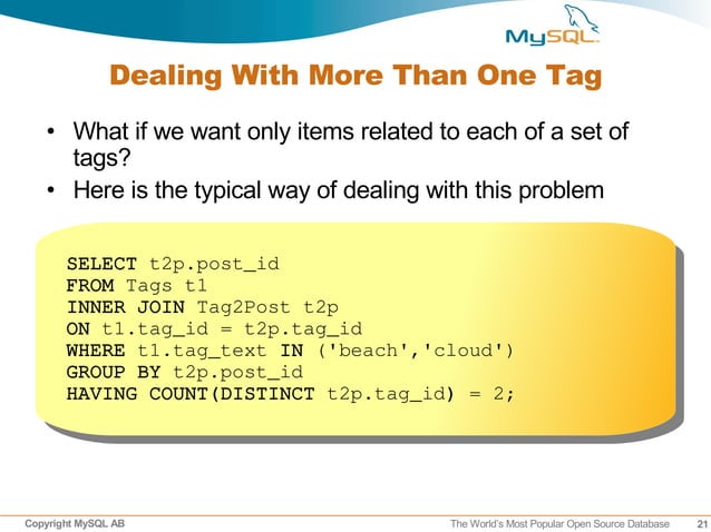 Tagging and Folksonomy Schema Design for Scalability and Performance
