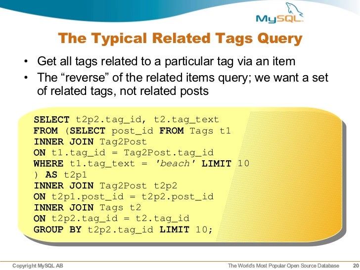 Tagging and Folksonomy Schema Design for Scalability and Performance
