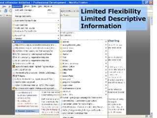 Limited Flexibility Limited Descriptive Information 