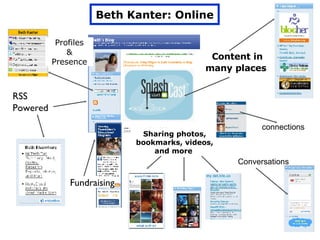 Beth Kanter: Online Profiles & Presence Content in many places   RSS Powered Fundraising Sharing photos, bookmarks, videos, and more  Conversations connections 