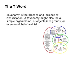 The T Word Taxonomy is the practice and  science of classification. A taxonomy might also  be a simple organization  of objects into groups, or  even an alphabetical list. 