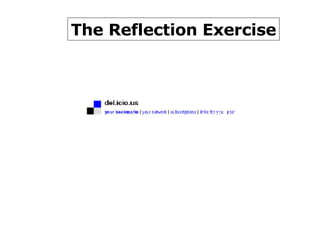 The Reflection Exercise 