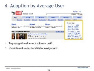 4. Adoption by Average User Tag navigation does not suit user task? Users do not understand its for navigation? 