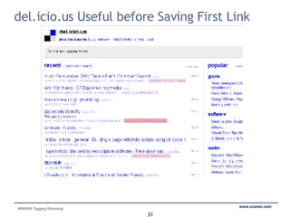 del.icio.us Useful before Saving First Link 