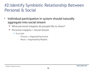 #2:Identify Symbiotic Relationship Between Personal & Social Individual participation in system should naturally aggregate into social stream What personal snippets do people like to share? Personal snippets > Social stream Example Pictures > Organized by Events Music > Organized by Playlists 