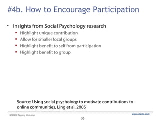 #4b. How to Encourage Participation Insights from Social Psychology research Highlight unique contribution Allow for smaller local groups Highlight benefit to self from participation Highlight benefit to group Source: Using social psychology to motivate contributions to online communities, Ling et al. 2005 