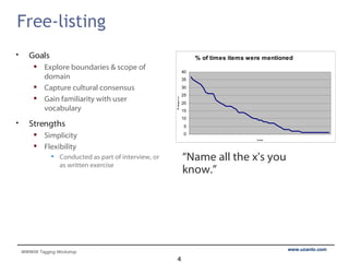 Free-listing Goals Explore boundaries & scope of  domain Capture cultural consensus Gain familiarity with user vocabulary  Strengths Simplicity Flexibility Conducted as part of interview, or as written exercise  “ Name all the x's you know.”  
