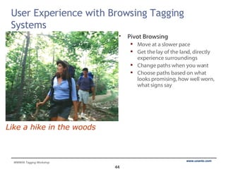 User Experience with Browsing Tagging Systems Pivot Browsing Move at a slower pace Get the lay of the land, directly experience surroundings Change paths when you want Choose paths based on what looks promising, how well worn, what signs say Like a hike in the woods 