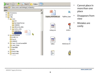 Cannot place in more than one place Disappears from view Mistakes are costly 