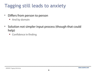 Tagging still leads to anxiety Differs from person to person And by domain Solution not simpler input process (though that could help) Confidence in finding 