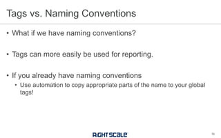 Tagging Guidelines Tagging Best Practices for Cloud Governance | PDF