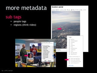 sub tags people tags regions (think video) more metadata by: .schill, beckyb  