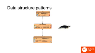 Data structure patterns
 