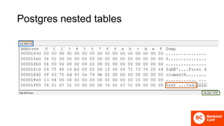 Postgres nested tables
 