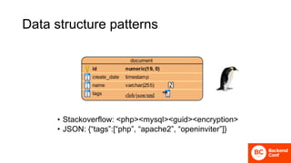 Data structure patterns
• Stackoverflow: <php><mysql><guid><encryption>
• JSON: {“tags”:[“php”, “apache2”, “openinviter”]}
 