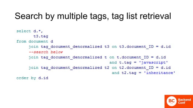 Tagging search solution design | PPT