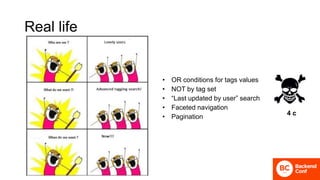 Real life
• OR conditions for tags values
• NOT by tag set
• “Last updated by user” search
• Faceted navigation
• Pagination
4 с
 