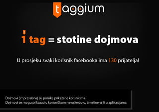 Taggium slideshow 