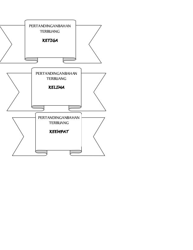 Tag Hadiah Wahida<script async src=