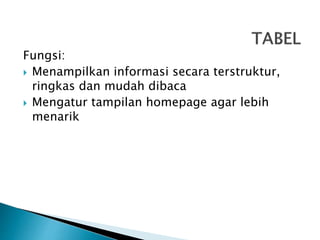 Fungsi:
 Menampilkan informasi secara terstruktur,
ringkas dan mudah dibaca
 Mengatur tampilan homepage agar lebih
menarik
 