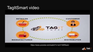 TagItSmart video
6
https://www.youtube.com/watch?v=oLV13iKRswU
 