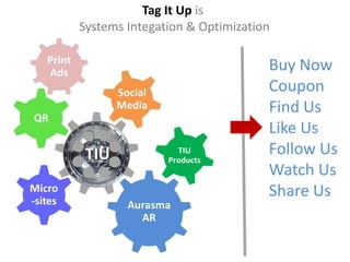 Tag It Up is
Systems Integation & Optimization

                                Buy Now
                                Coupon
                                Find Us
                                Like Us
 TIU                            Follow Us
                                Watch Us
                                Share Us
 