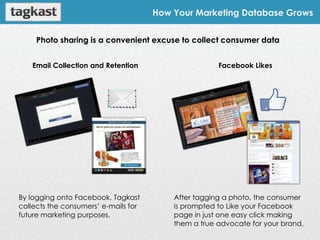How Your Marketing Database Grows


     Photo sharing is a convenient excuse to collect consumer data


   Email Collection and Retention                     Facebook Likes




By logging onto Facebook, Tagkast         After tagging a photo, the consumer
collects the consumers’ e-mails for       is prompted to Like your Facebook
future marketing purposes.                page in just one easy click making
                                          them a true advocate for your brand.
 