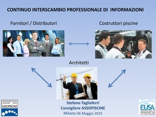 Stefano Tagliaferri
Consigliere ASSOPISCINE
Milano 06 Maggio 2015
CONTINUO INTERSCAMBIO PROFESSIONALE DI INFORMAZIONI
Fornitori / Distributori Costruttori piscine
Architetti
 