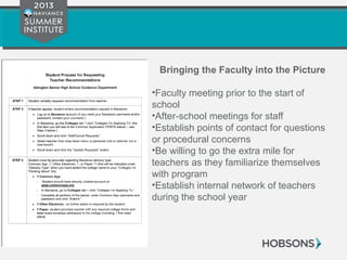 Bringing the Faculty into the Picture
•Faculty meeting prior to the start of
school
•After-school meetings for staff
•Establish points of contact for questions
or procedural concerns
•Be willing to go the extra mile for
teachers as they familiarize themselves
with program
•Establish internal network of teachers
during the school year
 