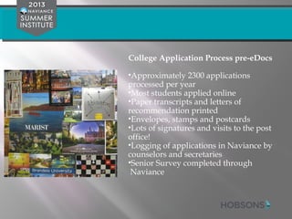 College Application Process pre-eDocs
•Approximately 2300 applications
processed per year
•Most students applied online
•Paper transcripts and letters of
recommendation printed
•Envelopes, stamps and postcards
•Lots of signatures and visits to the post
office!
•Logging of applications in Naviance by
counselors and secretaries
•Senior Survey completed through
Naviance
 