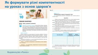 Як формувати різні компетентності
на уроках з основ здоров’я
 