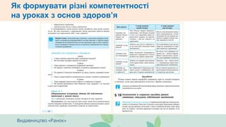 Як формувати різні компетентності
на уроках з основ здоров’я
 