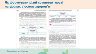 Як формувати різні компетентності
на уроках з основ здоров’я
 