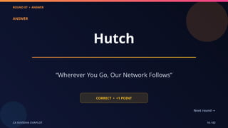 ROUND 07 • ANSWER
CA SUVIDHA CHAPLOT 16 / 62
ANSWER
Hutch
“Wherever You Go, Our Network Follows”
CORRECT • +1 POINT
Next round →
 