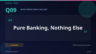 ROUND 09 • TAGLINE
CA SUVIDHA CHAPLOT 19 / 62
Q09 WHICH BRAND OWNS THIS LINE?
“Pure Banking, Nothing Else
”
30 SECONDS Write the exact brand name.
 