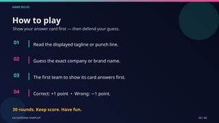 GAME RULES
CA SUVIDHA CHAPLOT 02 / 62
How to play
Show your answer card first — then defend your guess.
01 Read the displayed tagline or punch line.
02 Guess the exact company or brand name.
03 The first team to show its card answers first.
04 Correct: +1 point • Wrong: 1 point.
−
30 rounds. Keep score. Have fun.
 