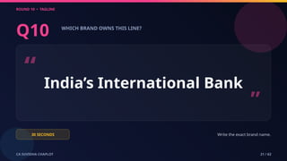 ROUND 10 • TAGLINE
CA SUVIDHA CHAPLOT 21 / 62
Q10 WHICH BRAND OWNS THIS LINE?
“ India’s International Bank
”
30 SECONDS Write the exact brand name.
 