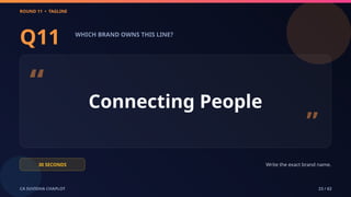 ROUND 11 • TAGLINE
CA SUVIDHA CHAPLOT 23 / 62
Q11 WHICH BRAND OWNS THIS LINE?
“ Connecting People
”
30 SECONDS Write the exact brand name.
 
